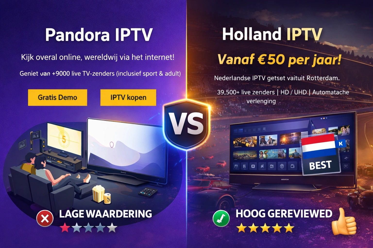 Pandora IPTV Review 2026: Eerlijk Oordeel Na Gebruik