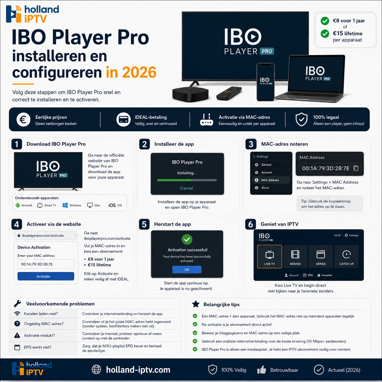 IBO Player Pro installeren en configureren in 2026