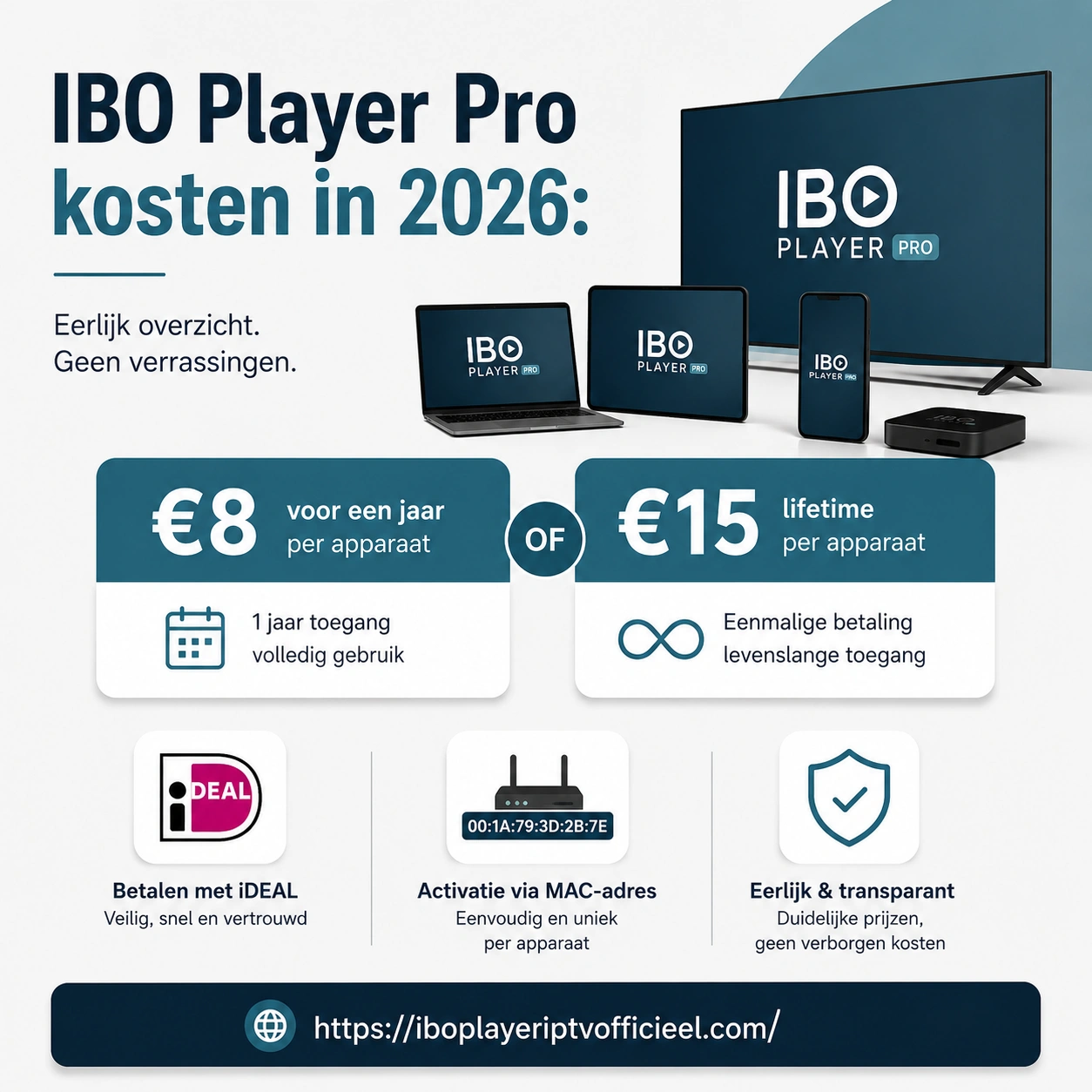 IBO Player Pro kosten 2026: prijs per apparaat uitgelegd