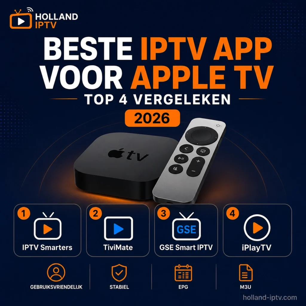 Beste IPTV app voor Apple TV 2026: top 4 vergeleken