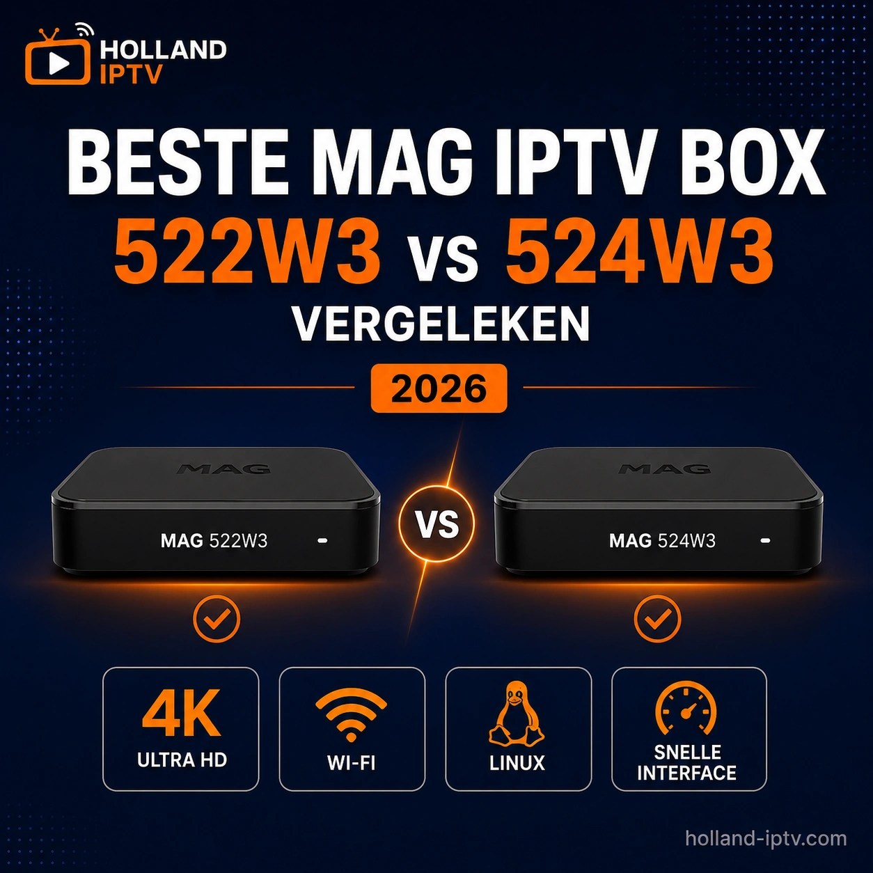 Beste MAG IPTV Box 2026: Welk Model Moet Je Kopen?
